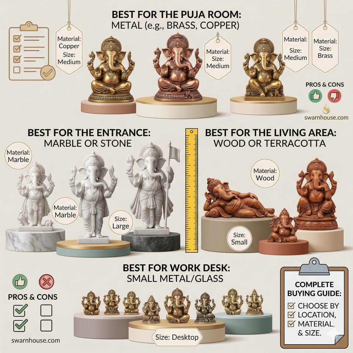 Best Ganesh Idol for Home — A Complete Buying Guide